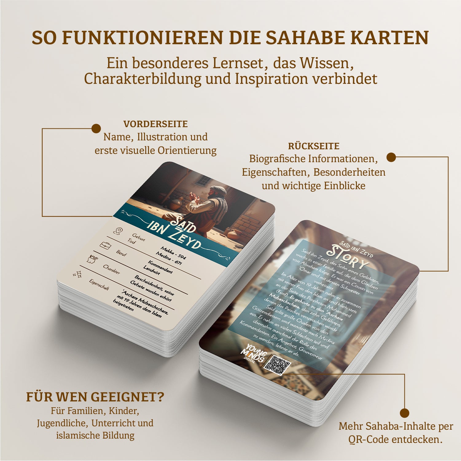🇩🇪 Sahābe Lernkarten - Männer
