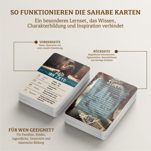 🇩🇪 Sahābe Lernkarten - Männer