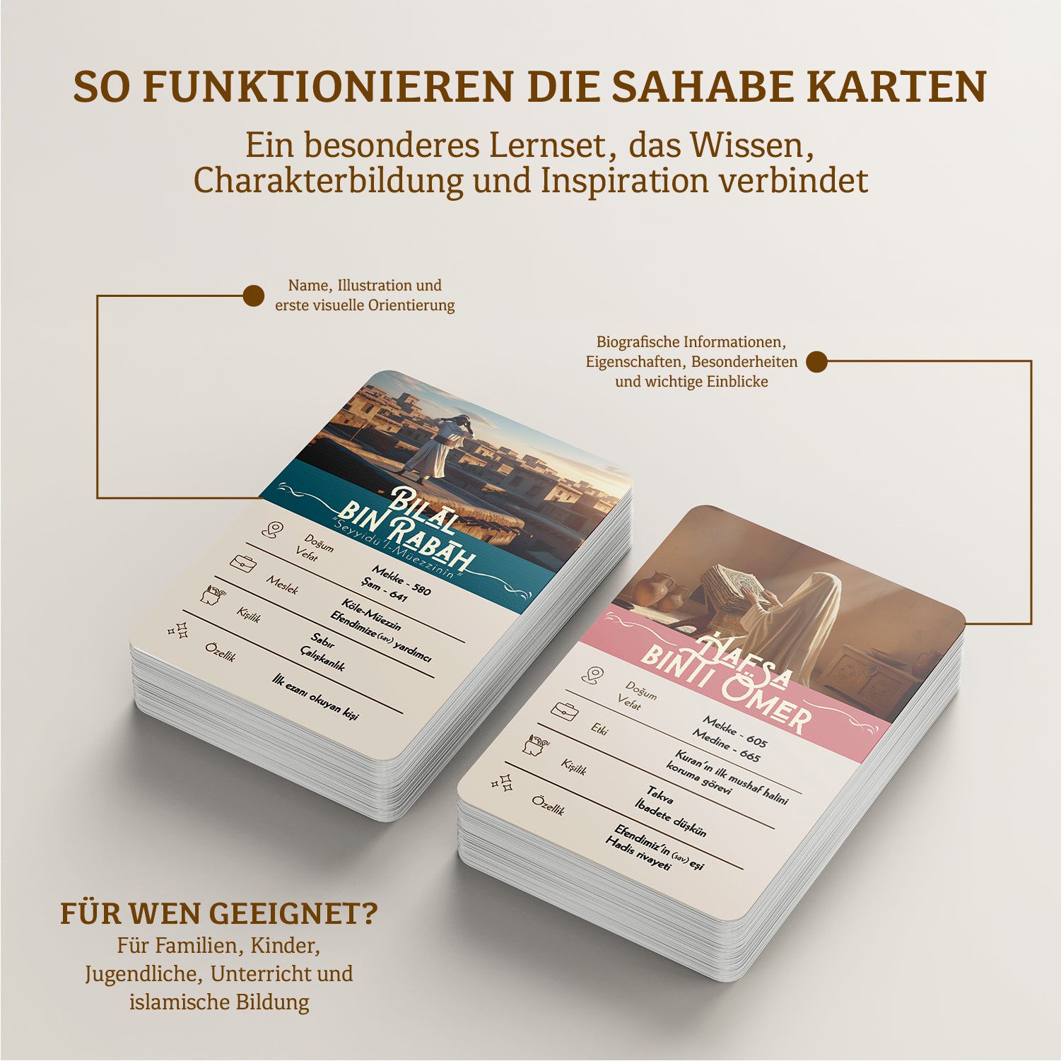 🇹🇷 Sahābe Lernkarten - Komplett-Set - Frauen & Männer