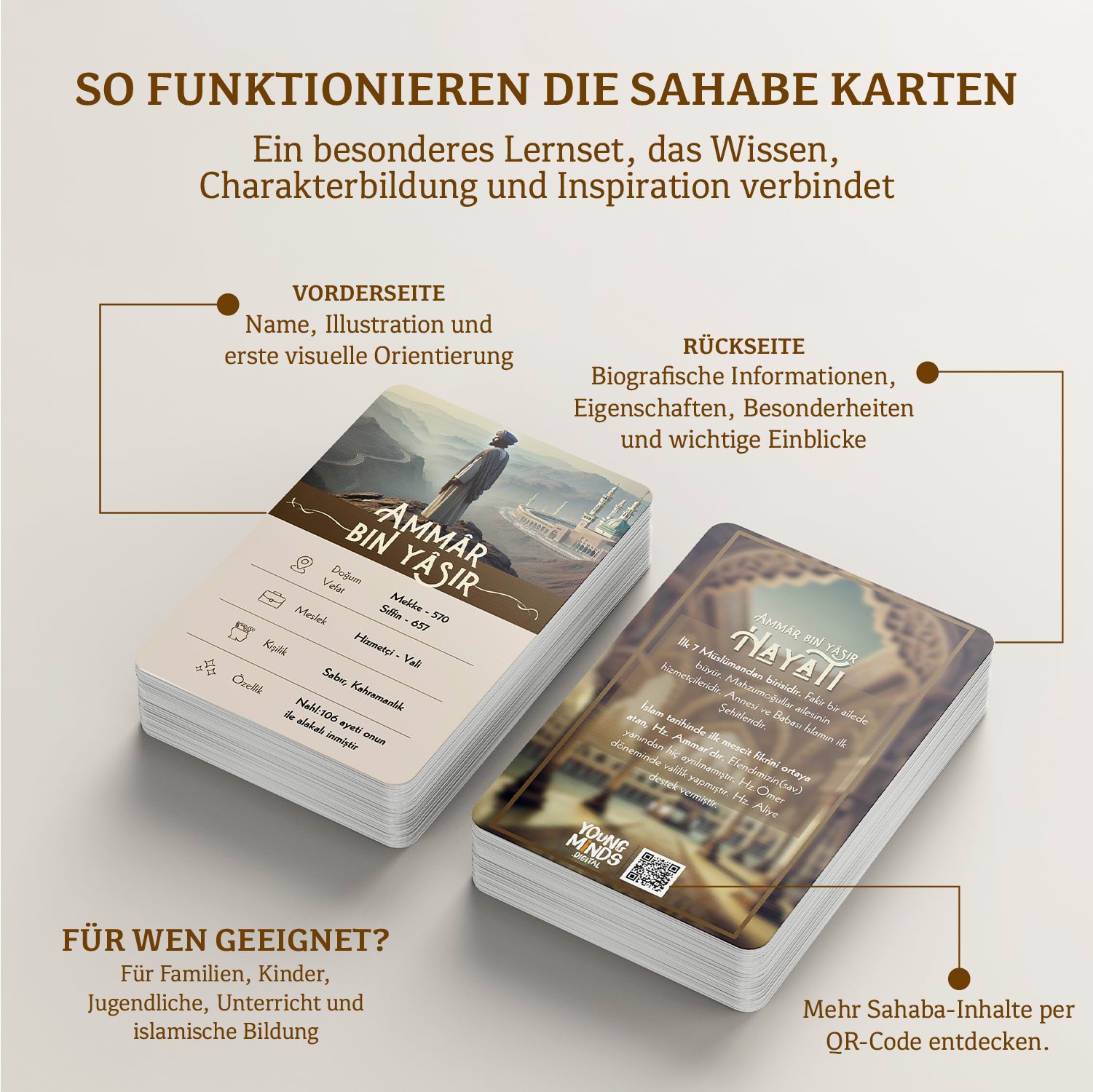 🇹🇷 Sahābe Lernkarten - LIMITED Edition - Männer